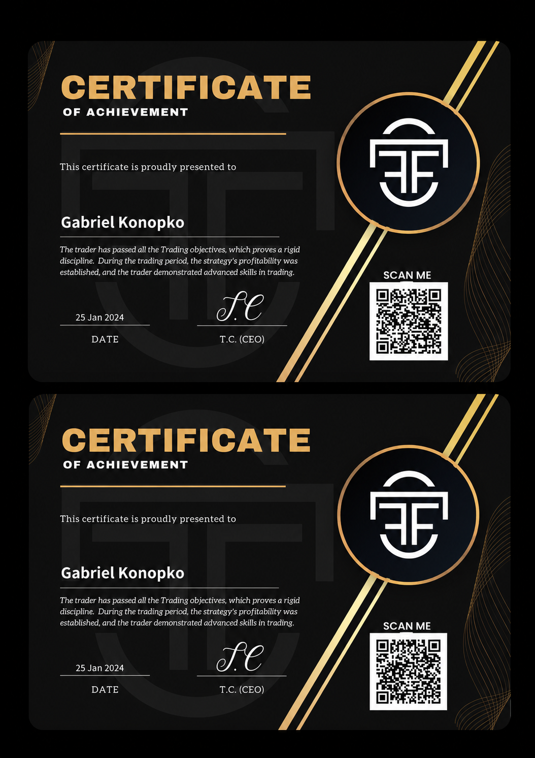 The Trading Capital — Certificate of Achievement (25 Jan 2024)